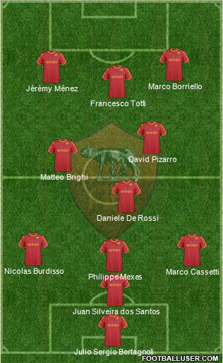 AS Roma Formation 2010