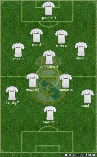 Real Madrid C.F. Formation 2010