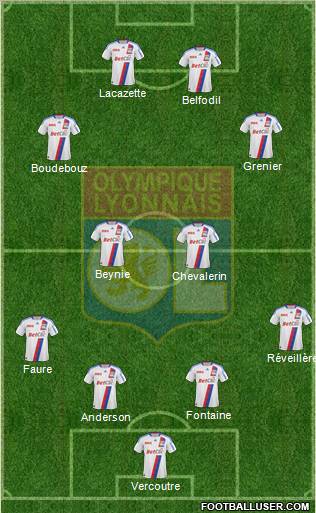 Olympique Lyonnais Formation 2010