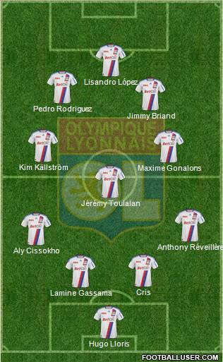 Olympique Lyonnais Formation 2010