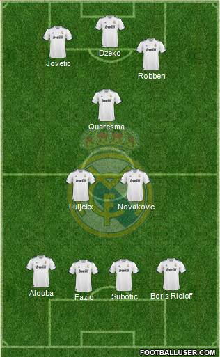 Real Madrid C.F. Formation 2010