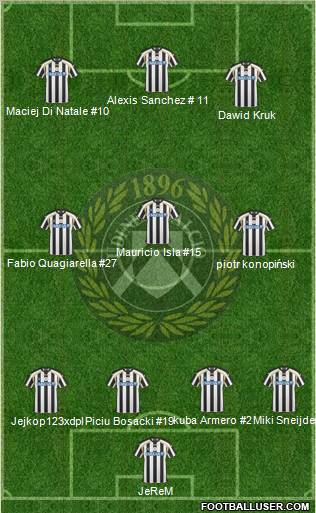 Udinese football formation