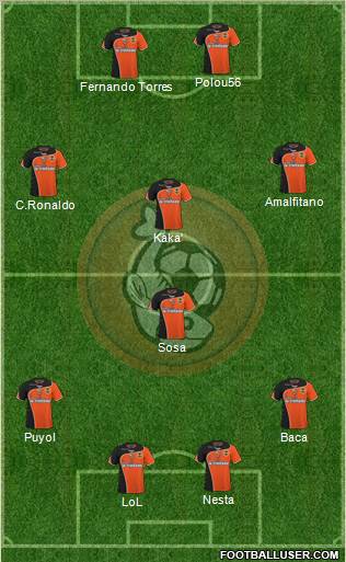FC Lorient Bretagne Sud Formation 2010