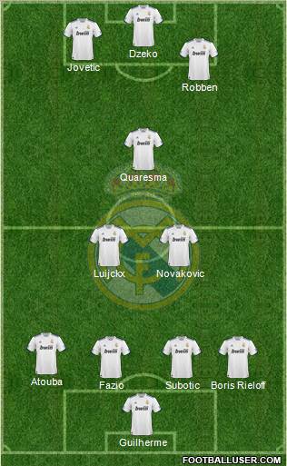 Real Madrid C.F. Formation 2010
