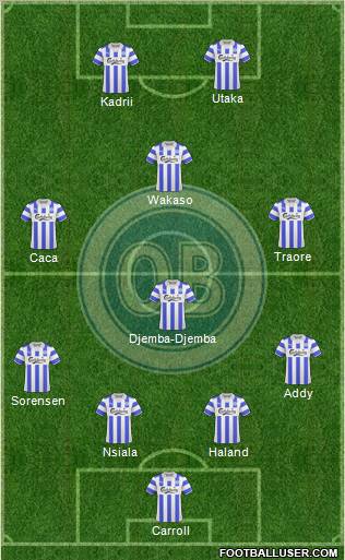 Odense Boldklub Formation 2010