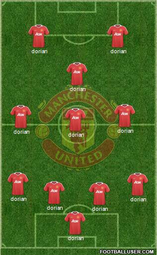 Manchester United Formation 2010