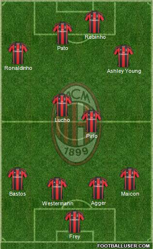 A.C. Milan Formation 2010