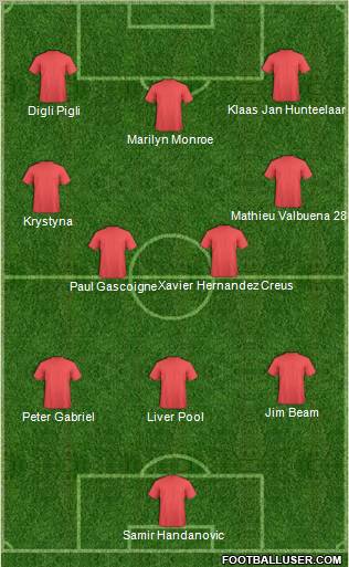 Dream Team Formation 2010