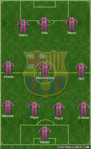 F.C. Barcelona Formation 2010