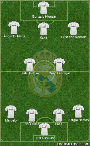 Real Madrid C.F. Formation 2010