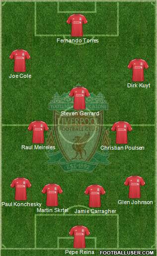 Liverpool Formation 2010