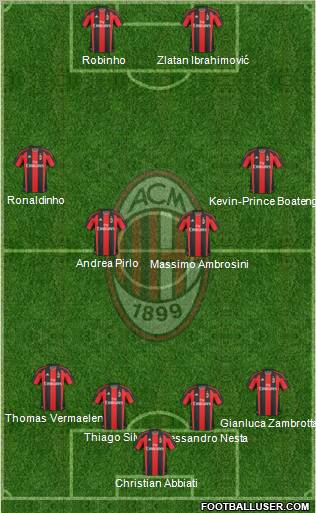 A.C. Milan Formation 2010