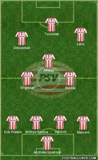 PSV Formation 2010
