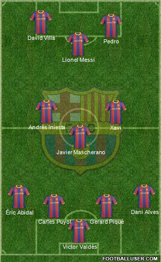 F.C. Barcelona Formation 2010