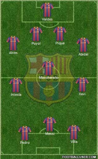 F.C. Barcelona Formation 2010