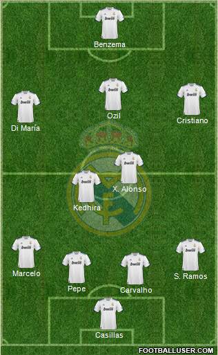 Real Madrid C.F. Formation 2010