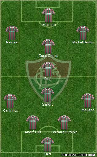 Fluminense FC football formation