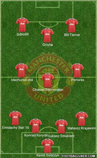 Manchester United Formation 2010