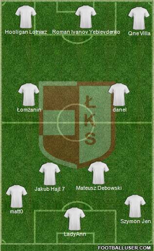 LKS Lomza Formation 2010