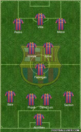 F.C. Barcelona Formation 2010