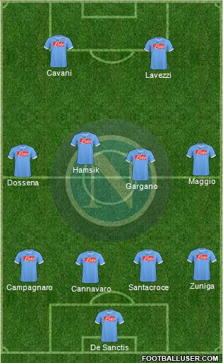 Napoli Formation 2010