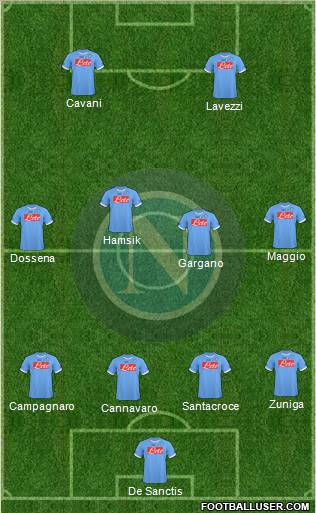 Napoli football formation