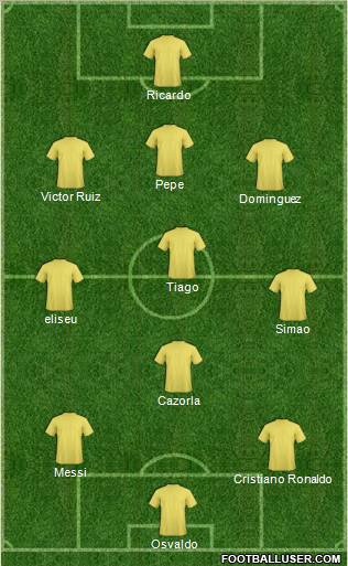 North East Stars FC Formation 2010