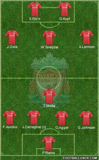 Liverpool Formation 2010