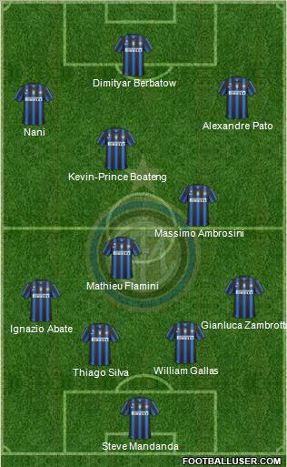 F.C. Internazionale Formation 2010