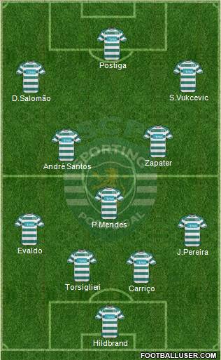 Sporting Clube de Portugal - SAD Formation 2010