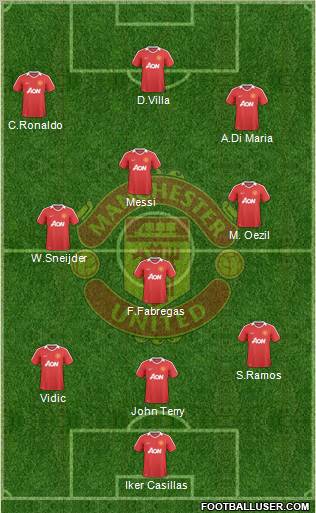 Manchester United Formation 2010