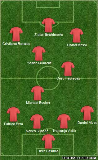 Dream Team Formation 2010