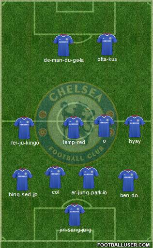Chelsea Formation 2010