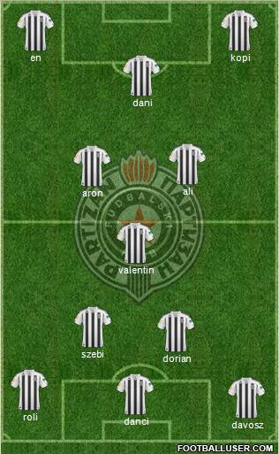 FK Partizan Beograd Formation 2010
