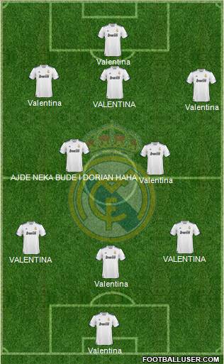 Real Madrid C.F. Formation 2010