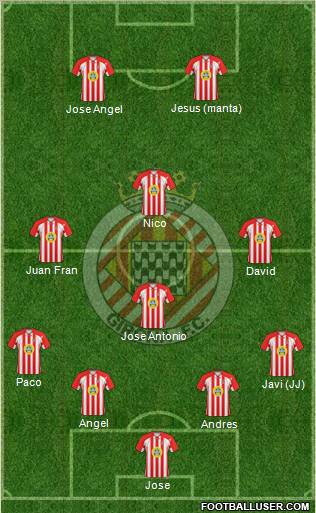 F.C. Girona 4-1-3-2 football formation