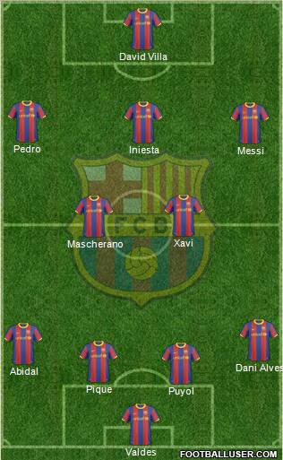F.C. Barcelona Formation 2010