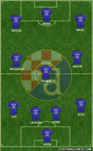 NK Dinamo Formation 2010
