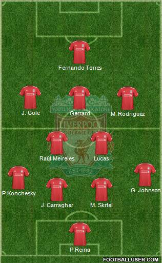 Liverpool Formation 2010
