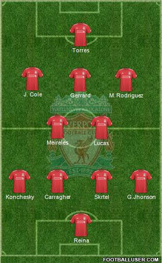 Liverpool Formation 2010