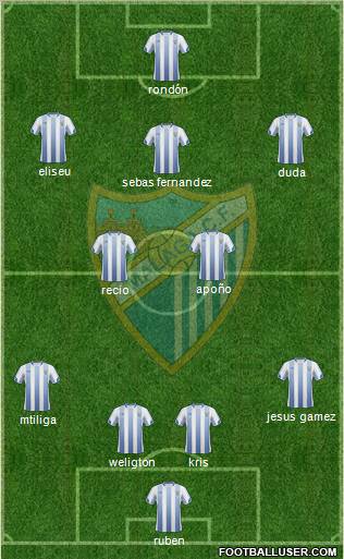 Málaga C.F., S.A.D. Formation 2010