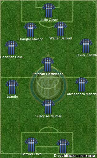 F.C. Internazionale Formation 2010