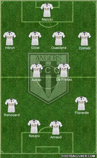 Angers SCO Formation 2010