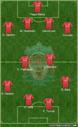Liverpool Formation 2010