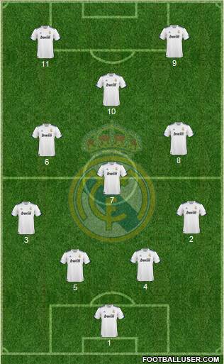 Real Madrid C.F. Formation 2010
