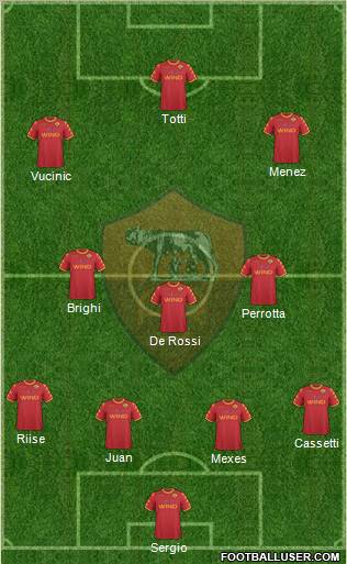 AS Roma Formation 2010