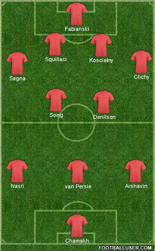 Pro Evolution Soccer Team Formation 2010