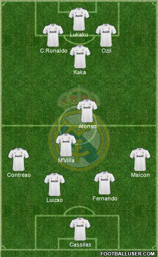 Real Madrid C.F. Formation 2010