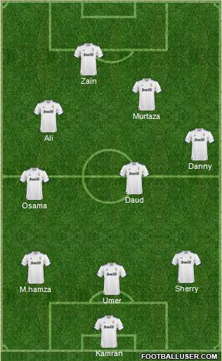 R. Madrid Castilla Formation 2010