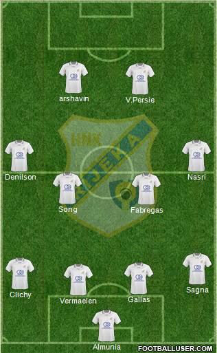 HNK Rijeka Formation 2010